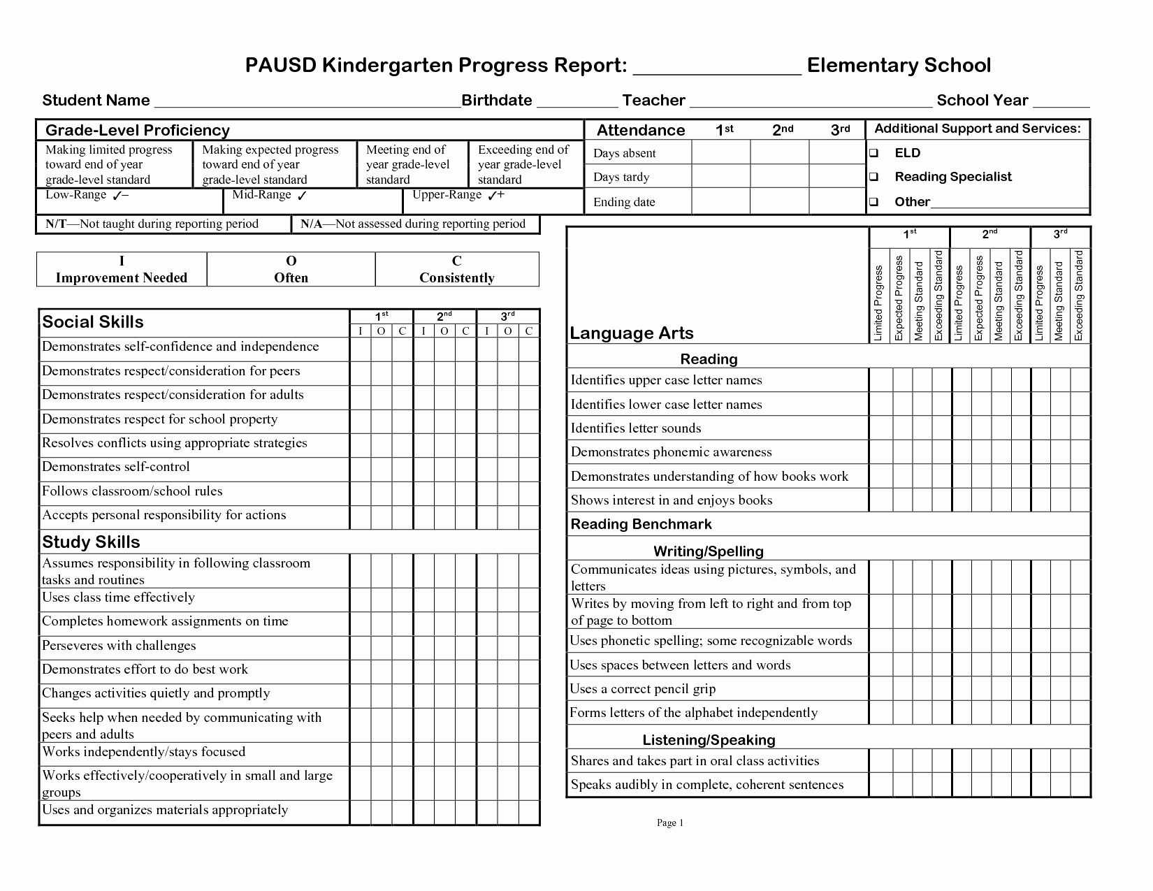 College Report Card Template – Barati.ald2014 In College Report Card Template