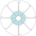 Columbus Coaching: Wheel Of Life intended for Blank Wheel Of Life Template
