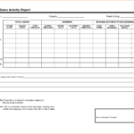 Company Expense Report Template And Monthly Activity Report In Activity Report Template Word