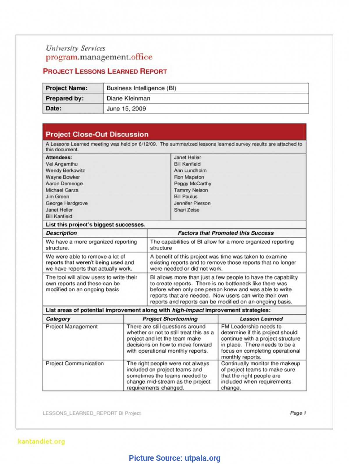 Complex Lessons Learned Template Download New Prince2 Throughout Prince2 Lessons Learned Report Template