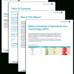 Compliance Summary Report – Sc Report Template | Tenable® With Pci Dss Gap Analysis Report Template