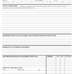 Construction Daily Report Template – 1 Free Templates In Pdf In Daily Reports Construction Templates
