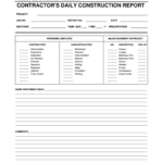 Construction Daily Report Template Excel – Fill Online For Daily Site Report Template