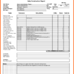 Construction Incident Report Template And 7 Daily Site For Daily Site Report Template
