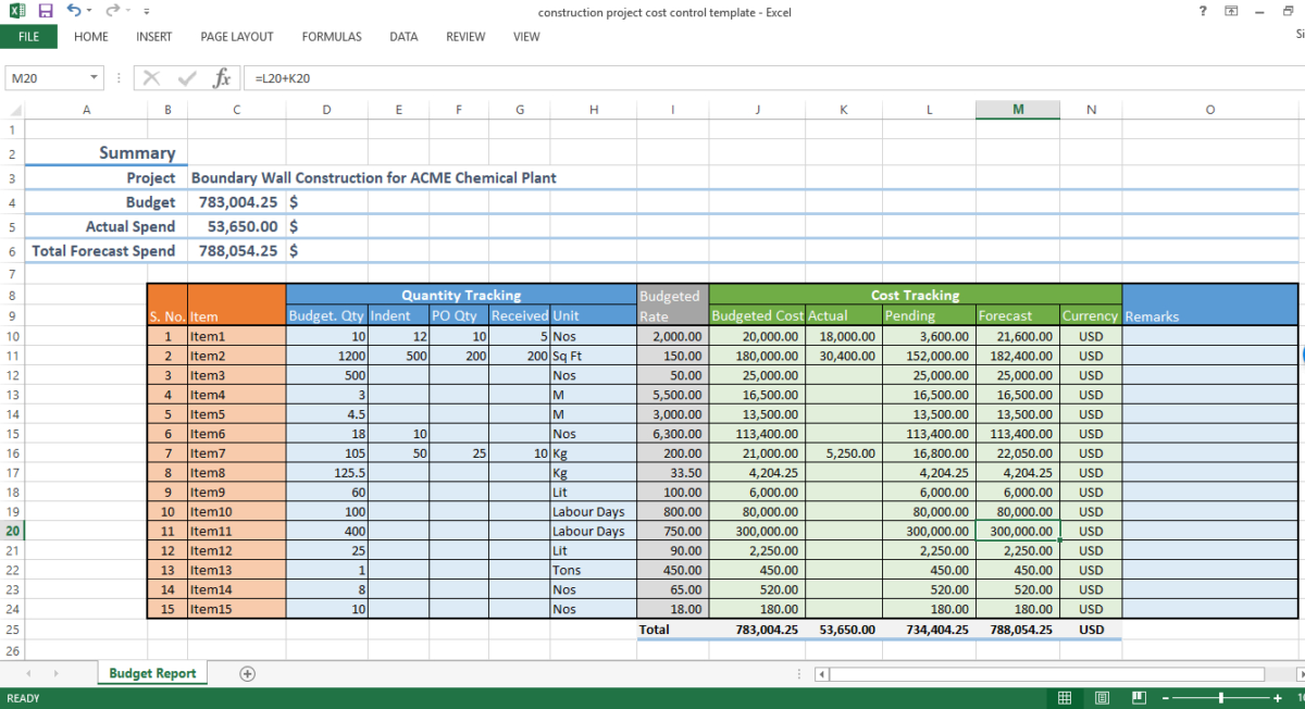 Job Cost Report Template Excel Sample Design Templates