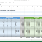 Construction Project Cost Control Excel Template Workpack Inside Job Cost Report Template Excel