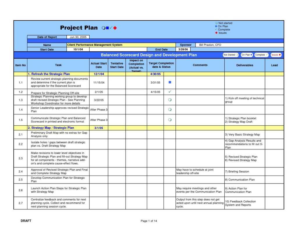 Construction Project Progress Report Template And Free With Regard To Project Status Report Template Excel Download Filetype Xls