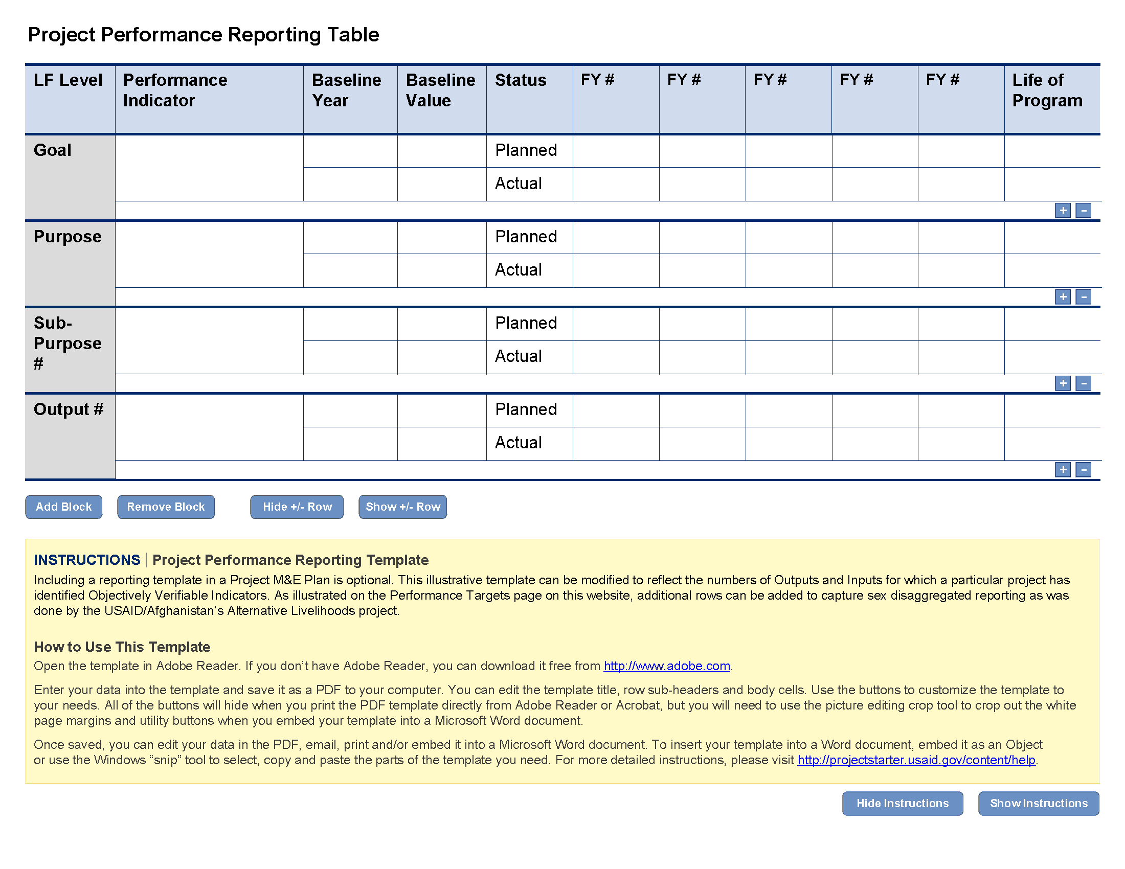 Construction Project Progress Report Template And Project Pertaining To Baseline Report Template