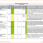Construction Project Progress Report Template And Status Intended For Project Status Report Template In Excel