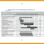 Construction Reports Template – Refat With Regard To Project Status Report Template Word 2010