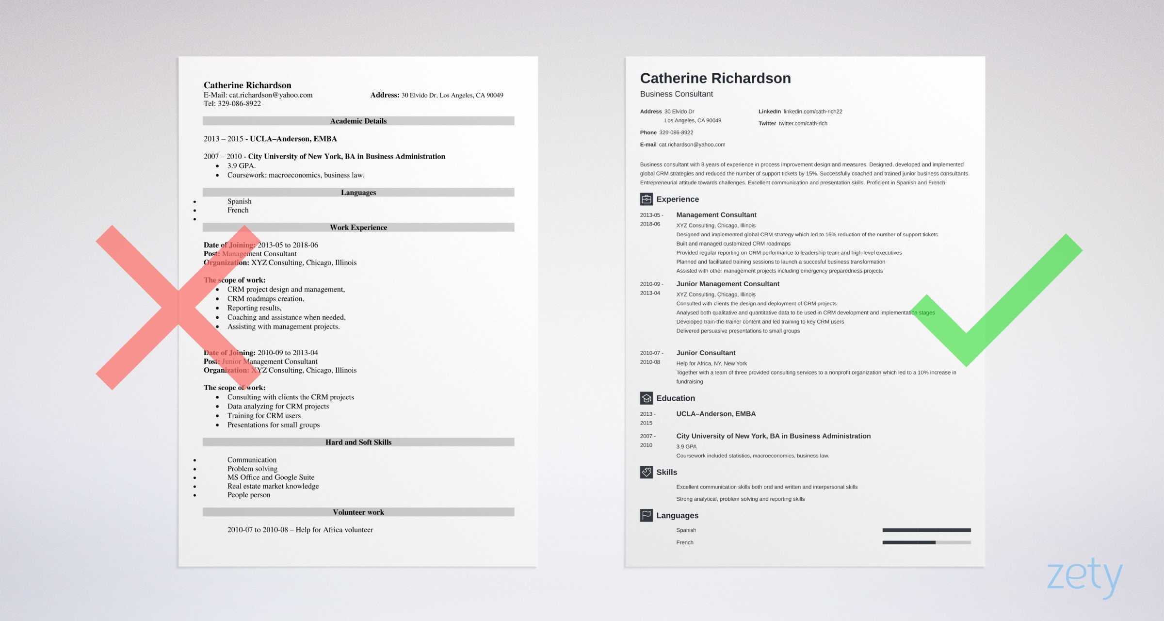 Consulting Resume Examples & Tips [+Cv Template] With Mckinsey Consulting Report Template