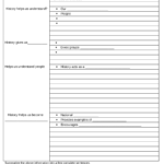 Cornell Note Taking Template – Edit, Fill, Sign Online In Note Taking Template Word