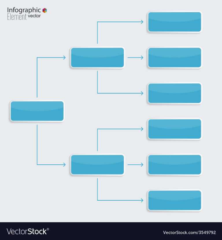 Corporate Organization Chart Template With With Free Blank ...