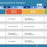 Corporate Roadmap Powerpoint Template With Weekly Project Status Report Template Powerpoint