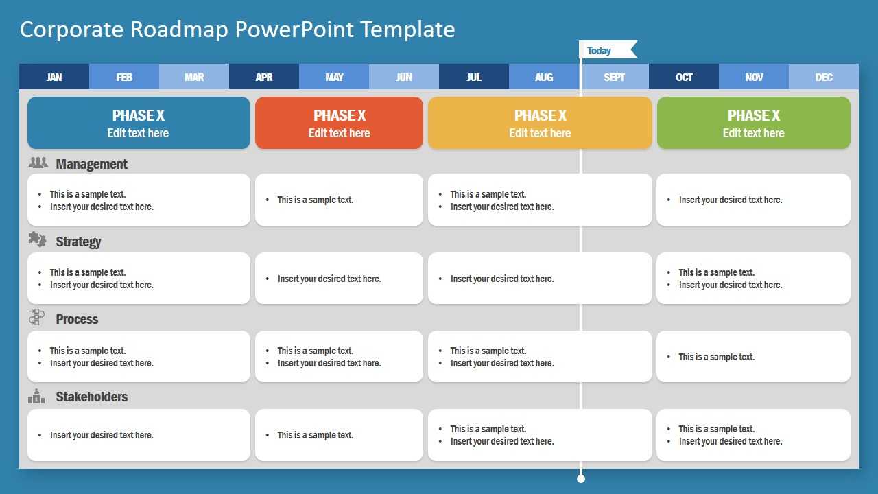 Corporate Roadmap Powerpoint Template With Weekly Project Status Report Template Powerpoint