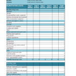 Cost Benefit Analysis Example | Templates At Intended For Project Analysis Report Template