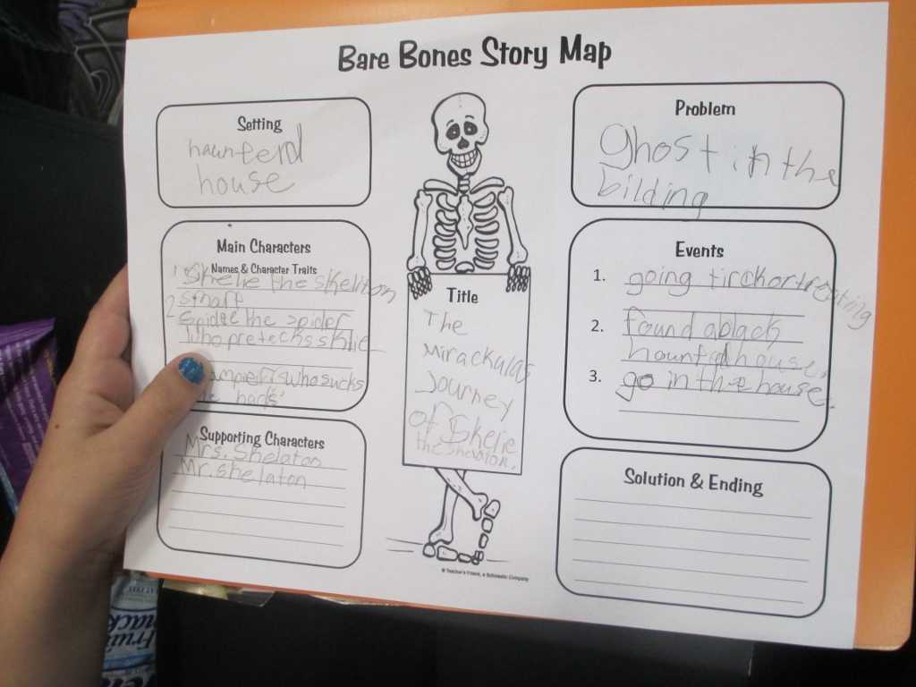 Crafty Symmetric Skeletons | Scholastic Pertaining To Story Skeleton Book Report Template