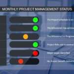Create The Perfect Project Status Report In Powerpoint With Regard To Weekly Project Status Report Template Powerpoint