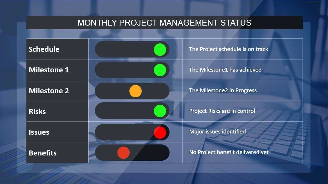 Create The Perfect Project Status Report In Powerpoint With Regard To Weekly Project Status Report Template Powerpoint