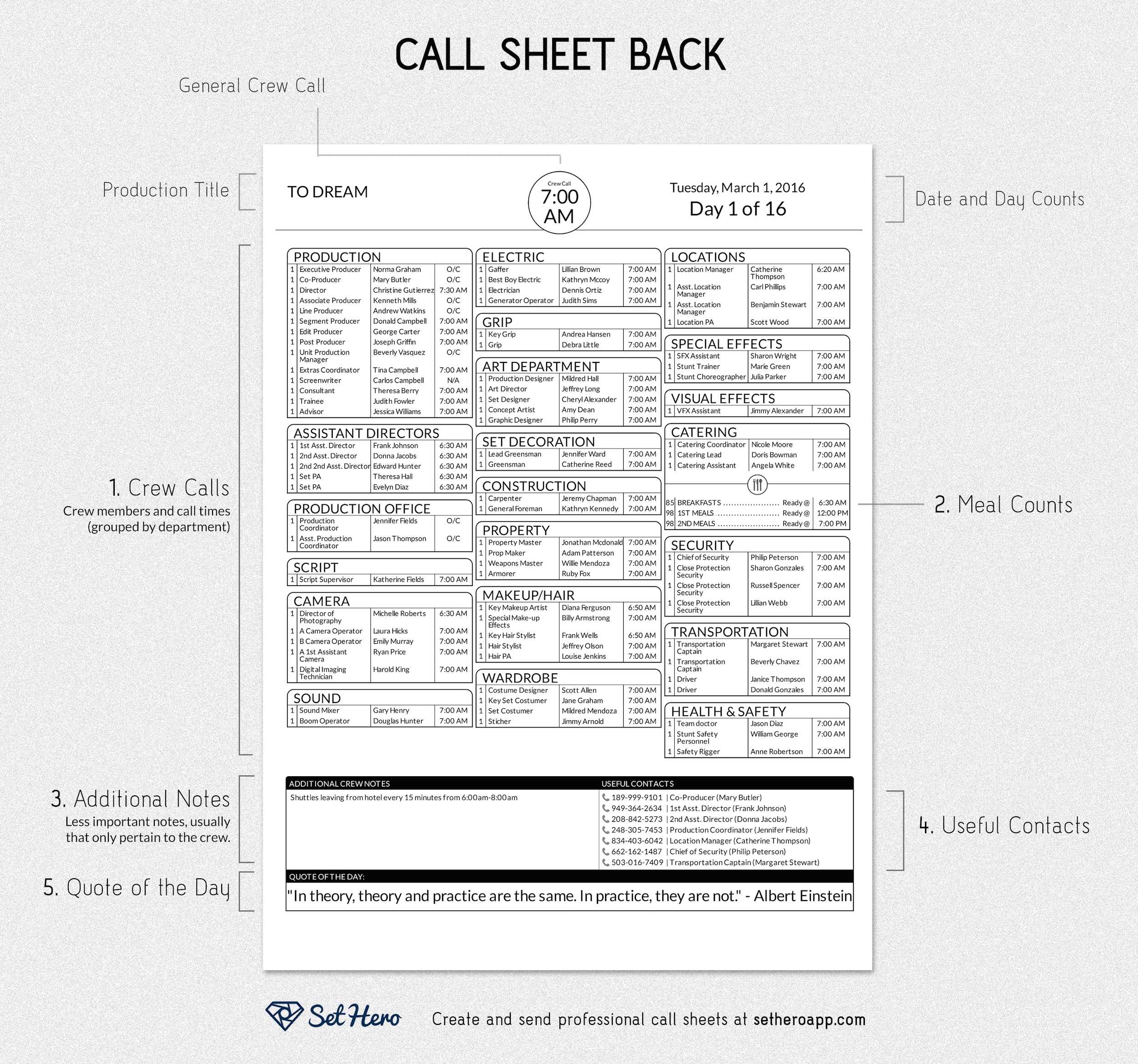 Creating Professional Call Sheets – Free Template Download With Regard To Film Call Sheet Template Word