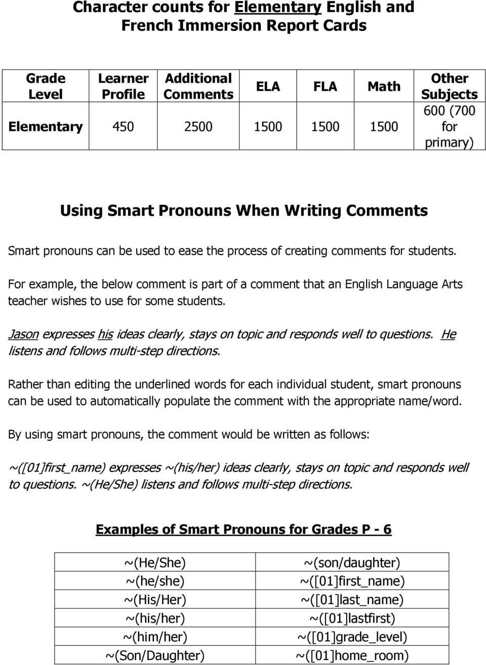 Creating Strong Report Card Comments. A Handbook For Regarding Character Report Card Template