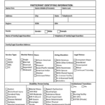 Critical Incident Form Template – Fill Online, Printable Inside Serious Incident Report Template