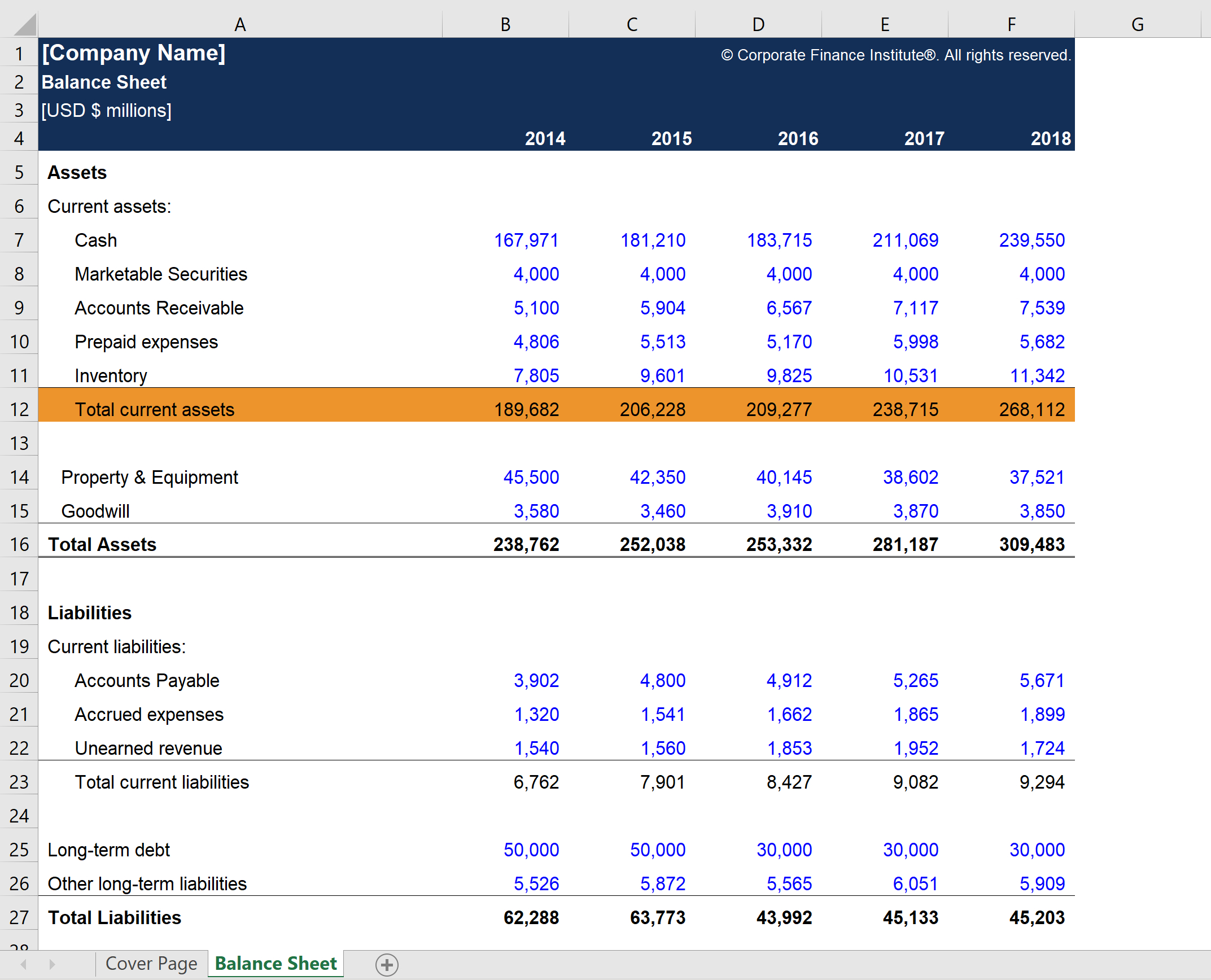 Current Assets Excel Template – Download Free Excel Template For Liquidity Report Template
