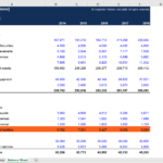 Current Liabilities Excel Template – Download Free Excel With Liquidity Report Template