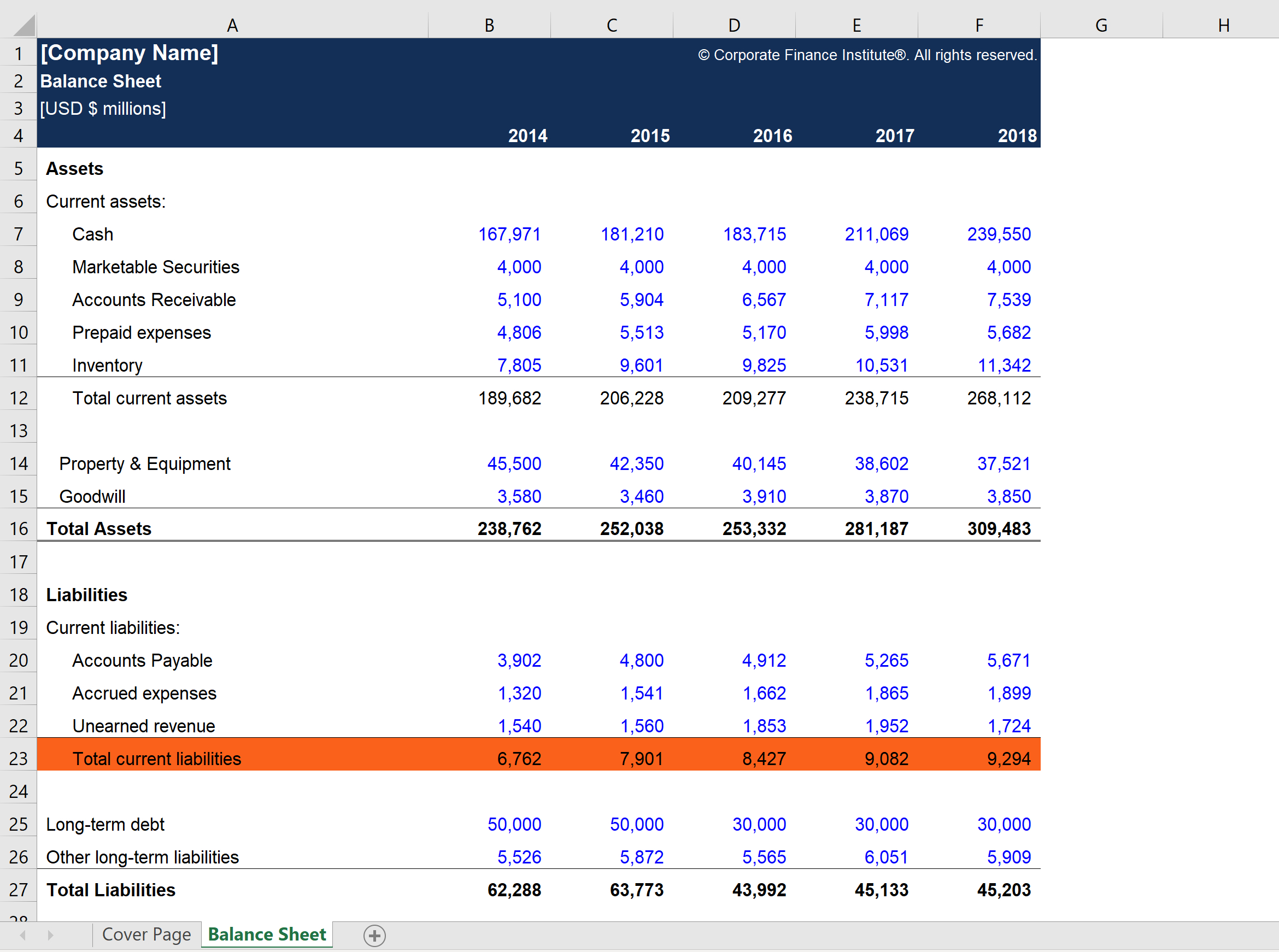 Current Liabilities Excel Template – Download Free Excel With Liquidity Report Template