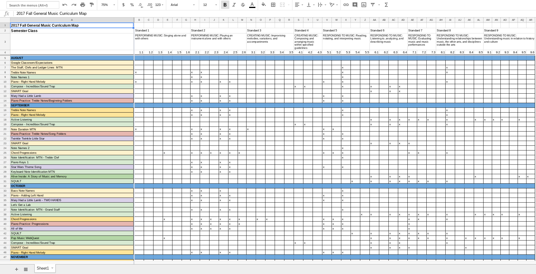 Curriculum Mapping In Google Sheets {Templates} – Teach To Regarding Blank Curriculum Map Template