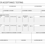 Customer Acceptance Testing - throughout Acceptance Test Report Template