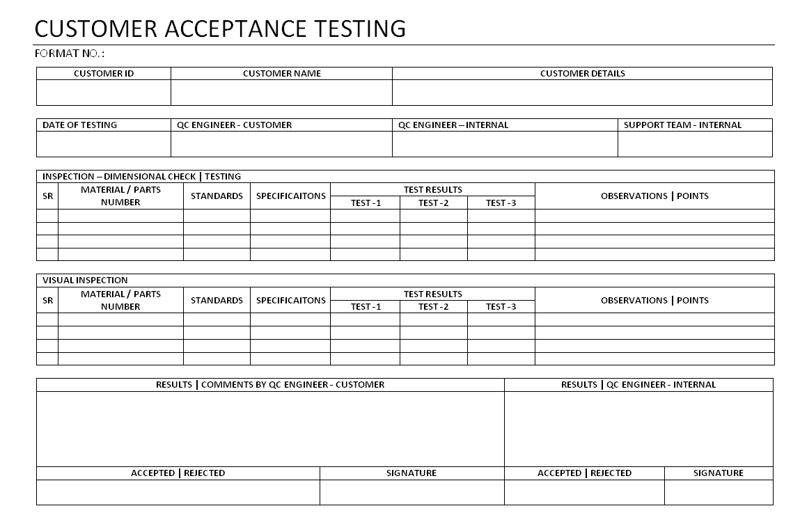 Customer Acceptance Testing - Throughout Acceptance Test Report Template