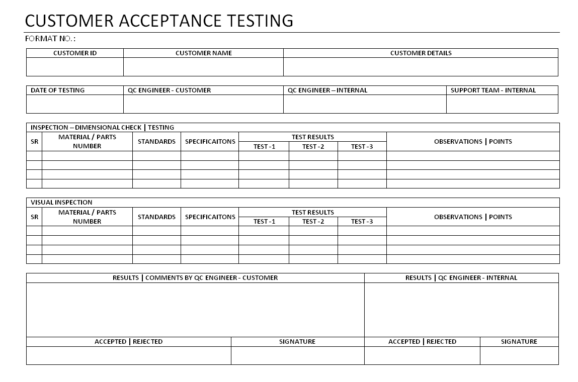 Customer Acceptance Testing – Within User Acceptance Testing Feedback Report Template