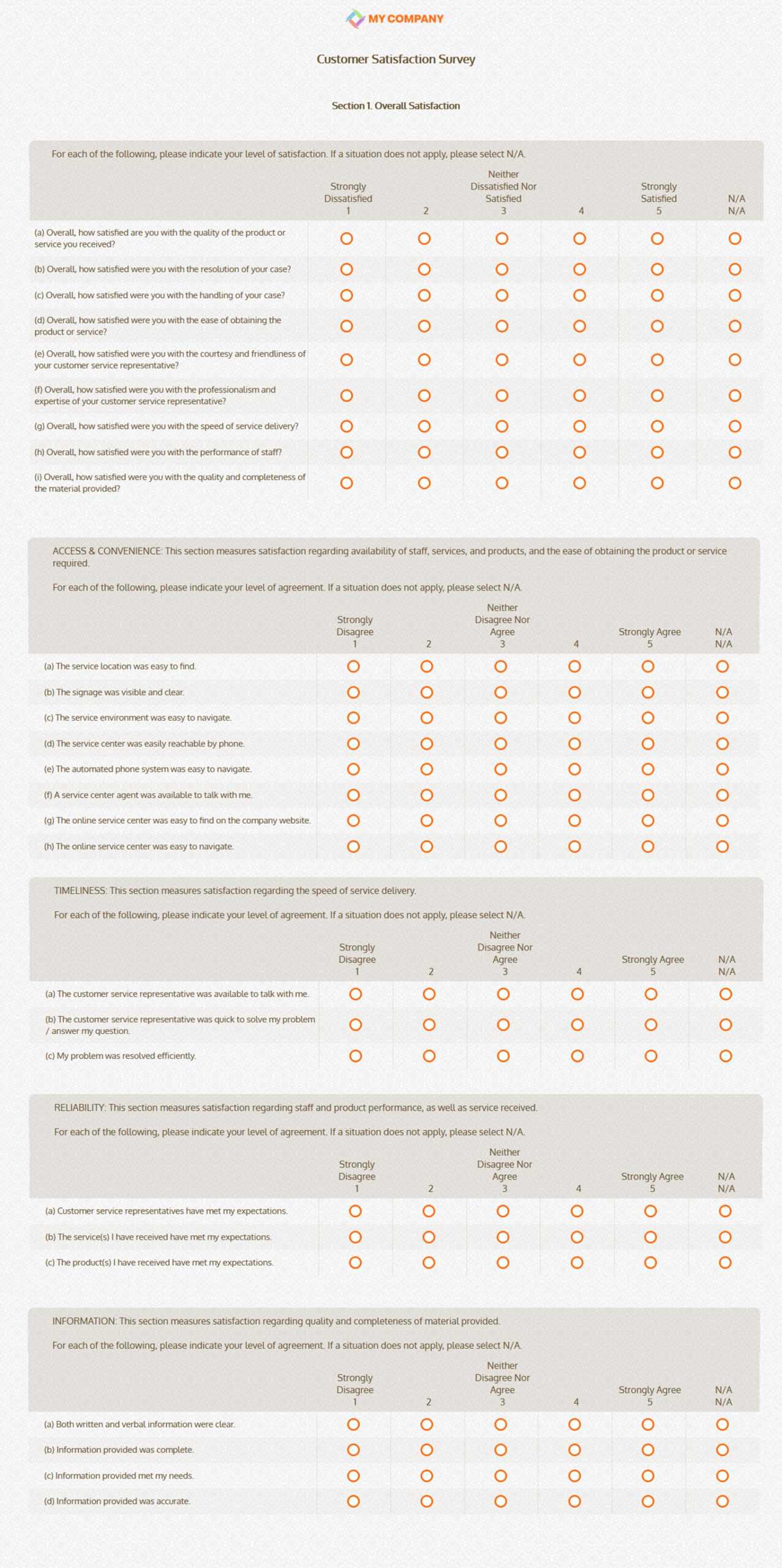 Customer Satisfaction Survey Templates & Questions – Sogosurvey Regarding Customer Satisfaction Report Template