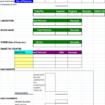 Daily Hospital Report Template – Free Report Templates With Free Daily Sales Report Excel Template