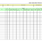 Daily Machine Production Report - for Machine Breakdown Report Template