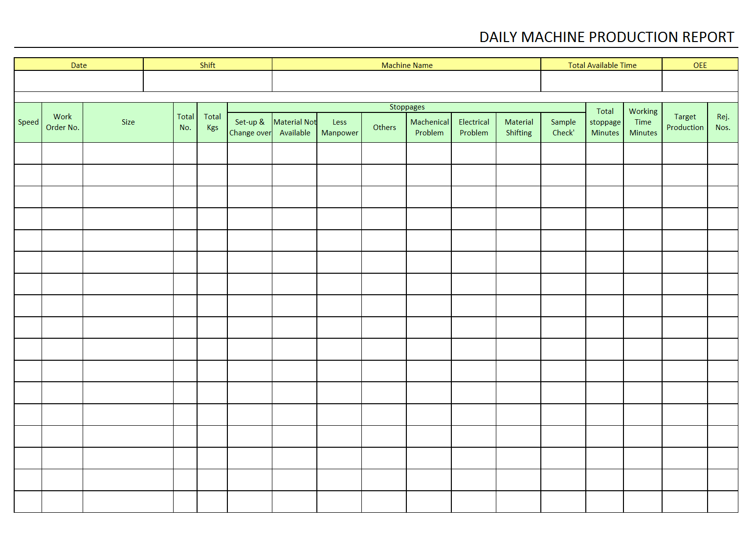 Daily Machine Production Report - For Machine Breakdown Report Template