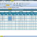 Daily Production Report In Excel Regarding Monthly Productivity Report Template