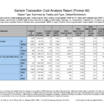 Data Analysis Report Template And Analytical Report Template Regarding Analytical Report Template