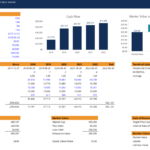 Dcf Model Template – Download Free Excel Template Within Business Valuation Report Template Worksheet