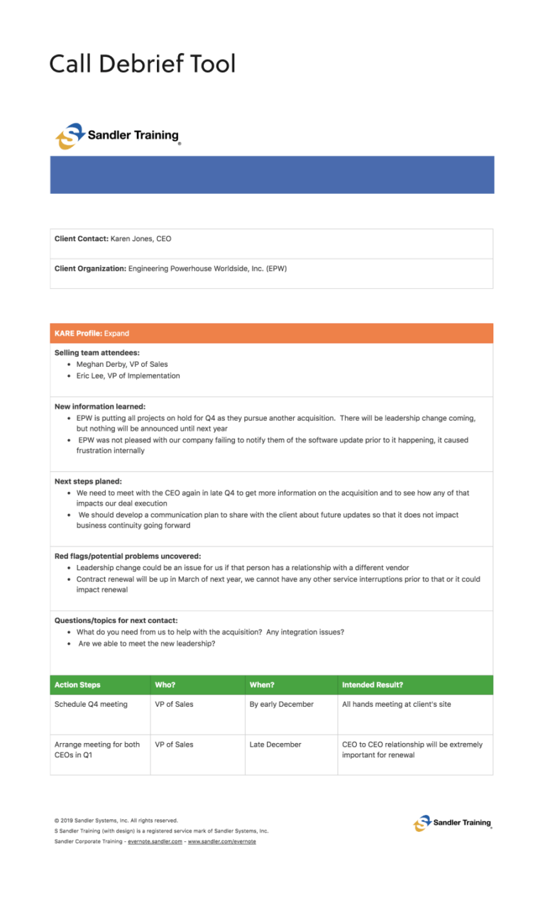 Event Debrief Report Template