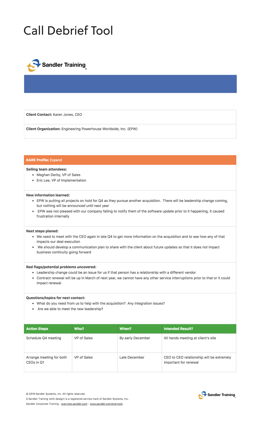 Event Debrief Report Template Sample Design Templates