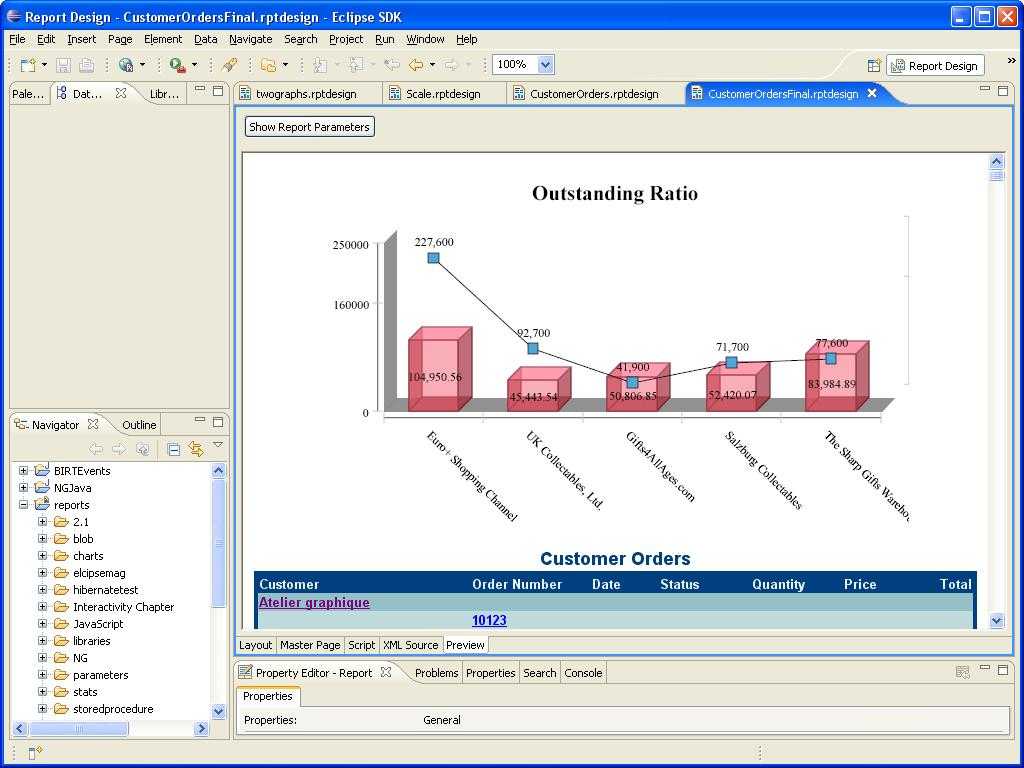 Demos Regarding Birt Report Templates