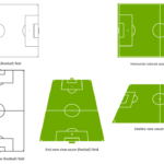 Design A Soccer (Football) Field | Soccer (Football) Field Within Blank Football Field Template