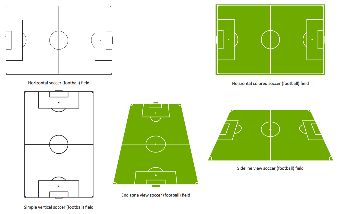 Design A Soccer (Football) Field | Soccer (Football) Field Within Blank Football Field Template