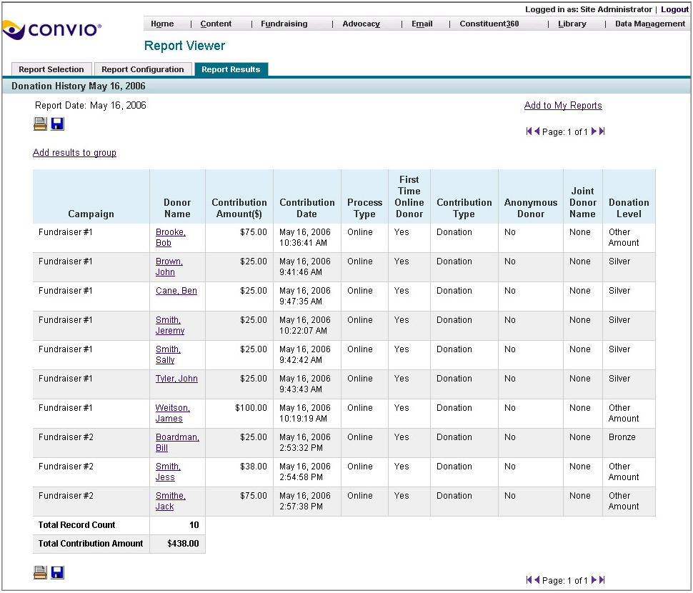 Donation History Report Sample Within Donation Report Template