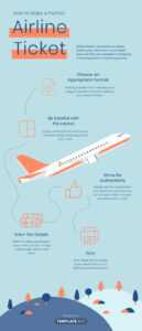 Download 20+ Airline Ticket Templates - Word (Doc) | Psd inside Plane Ticket Template Word