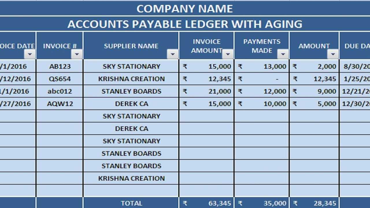 Download Accounts Payable With Aging Excel Template Pertaining To Accounts Receivable Report Template