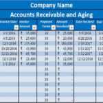 Download Accounts Receivable With Aging Excel Template with regard to Accounts Receivable Report Template