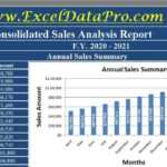 Download Consolidated Annual Sales Report Excel Template Intended For Sales Analysis Report Template